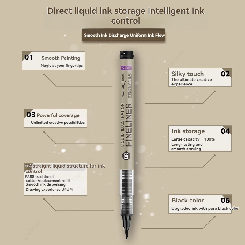 12 Pack Black Fineliner Drawin - đánh giá và giá Correction Pen Fine