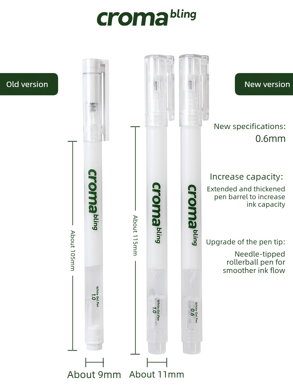 1/10 PCS Croma 0.6mm/1mm Highl - đánh giá và giá Correction Pen Fine