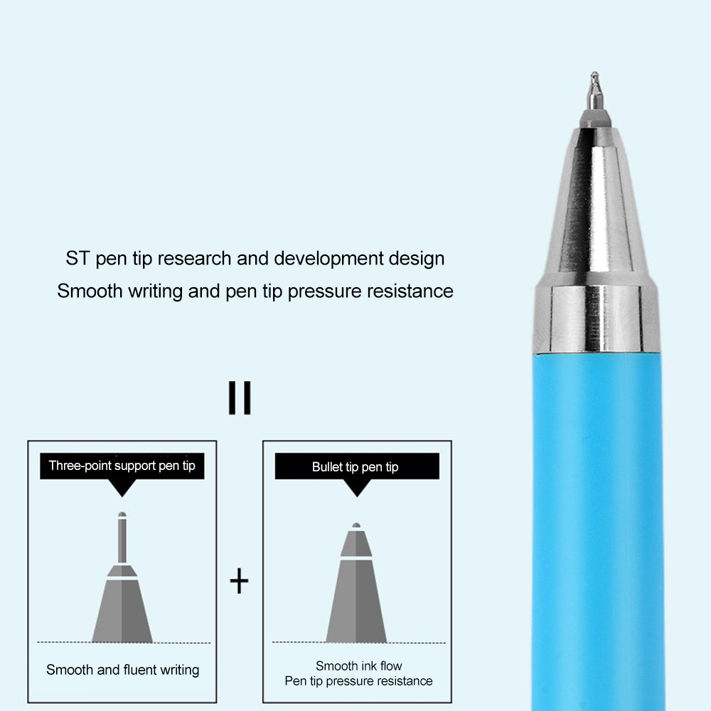 Japan Pilot Erasable Gel Pens  - đánh giá và giá Correction Pen Fine